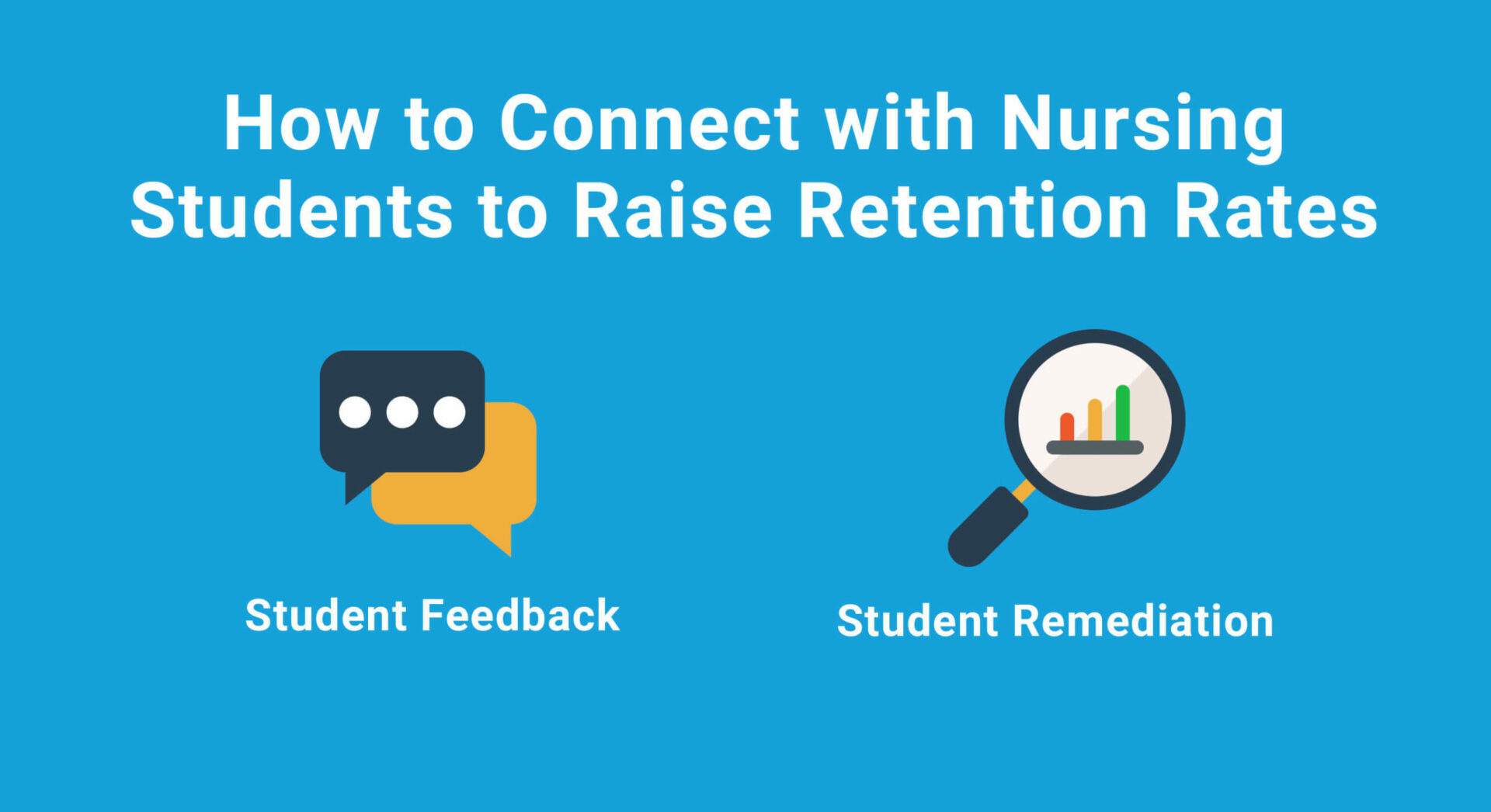 Using Assessment Data to Connect with Students and Raise Retention Rates
