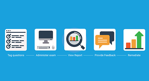 Formative Assessment