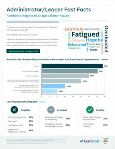 admin fastfacts cover