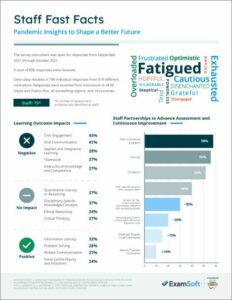 staff fastfacts cover